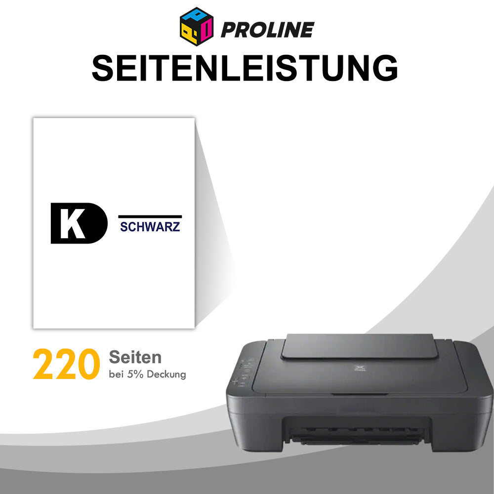 Canon PG-510 - 220 Seiten