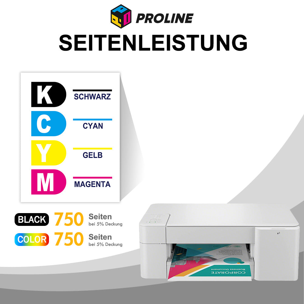 Kompatibel Brother LC-424 Druckerpatronen Multipack