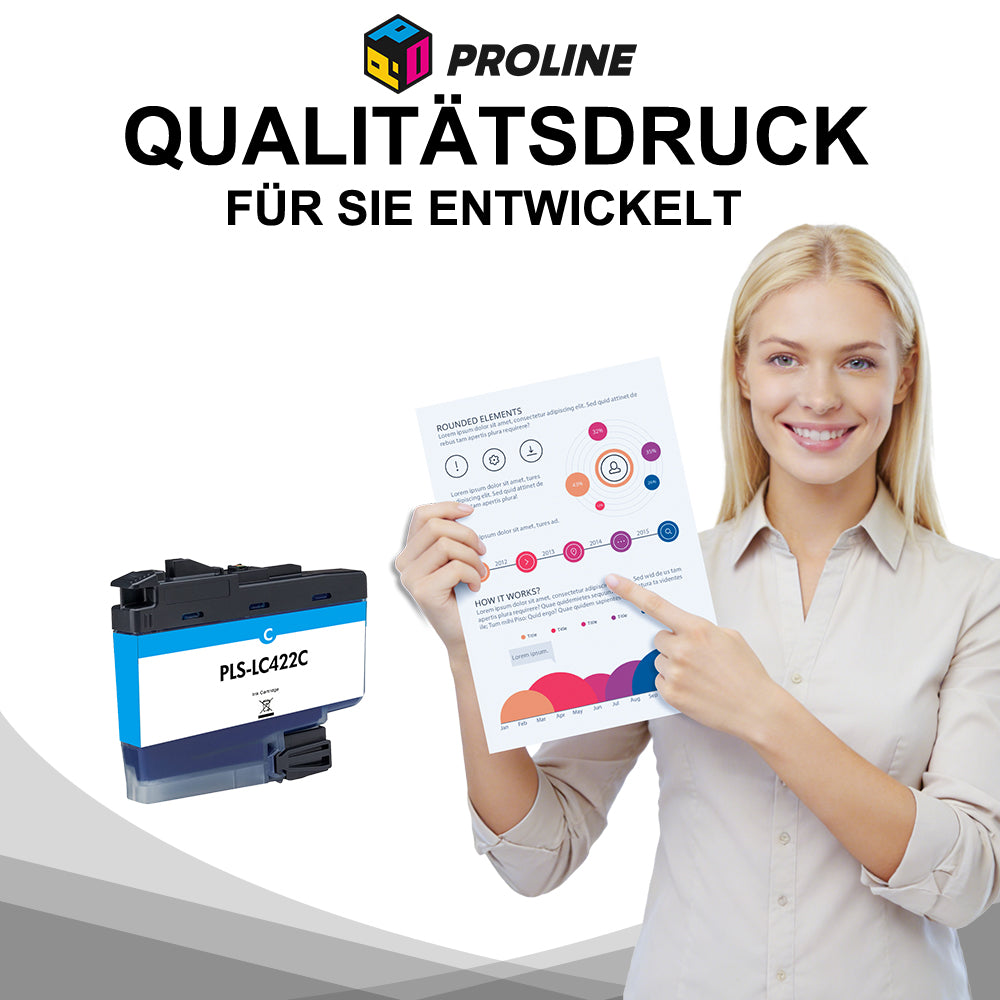Kompatibel Brother LC-422C LC-LC422XLC LC422C LC422XLC Druckerpatrone Cyan