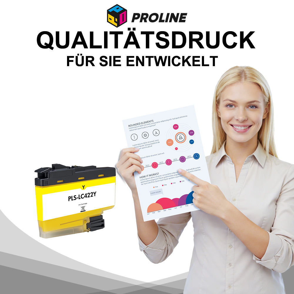 Kompatibel Brother LC-422Y LC-LC422XLY LC422Y LC422XLY Druckerpatrone Gelb