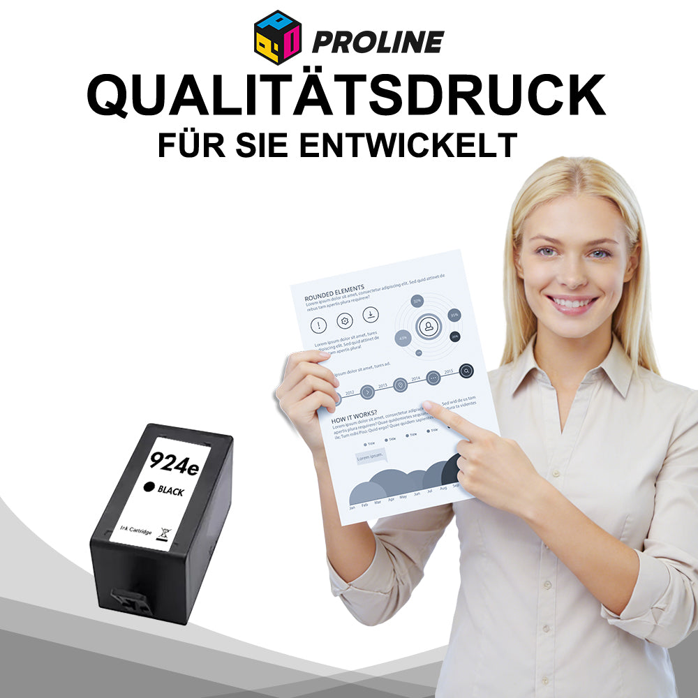 Kompatibel HP 924/924e Schwarz