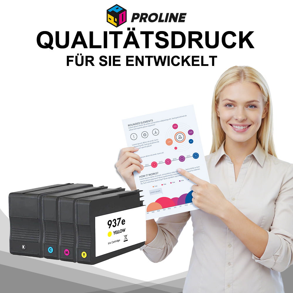 Kompatibel HP 937/937e Toner