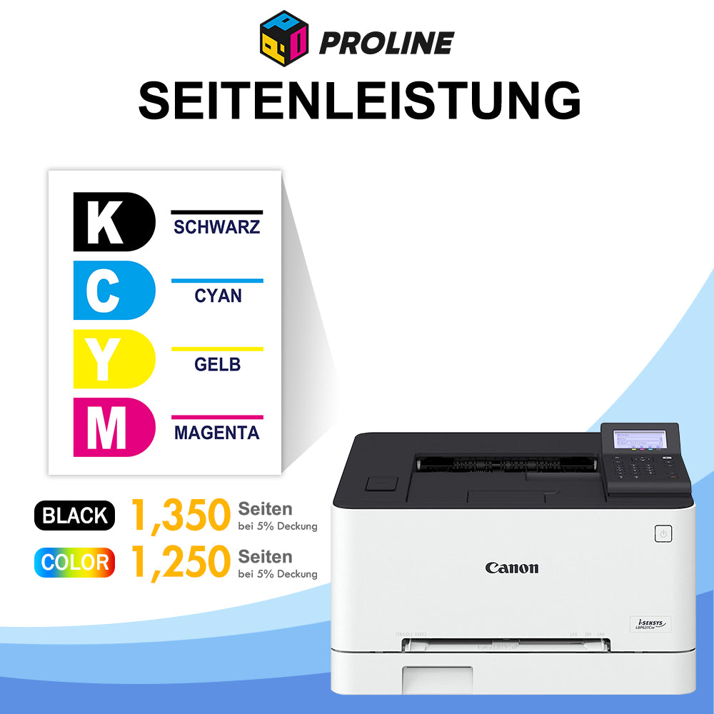 Kompatibel 067 Toner Set für Canon i-SENSYS LBP631Cw, LBP633Cdw, MF655Cdw, MF657Cdw,MF651Cw