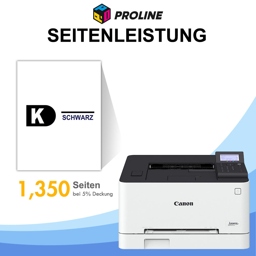 Kompatibel Canon 067/067H Toner