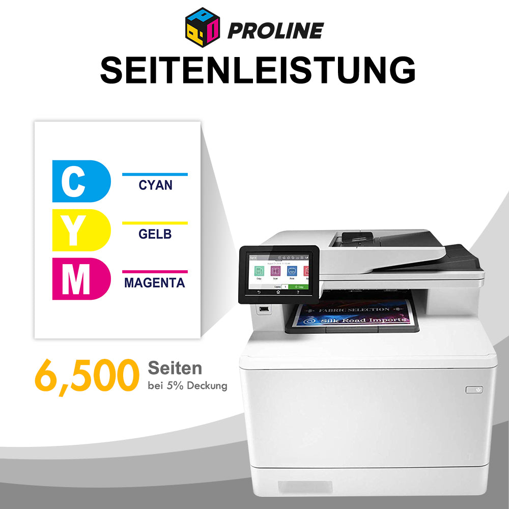 Kompatibel HP 415X Toner CMY