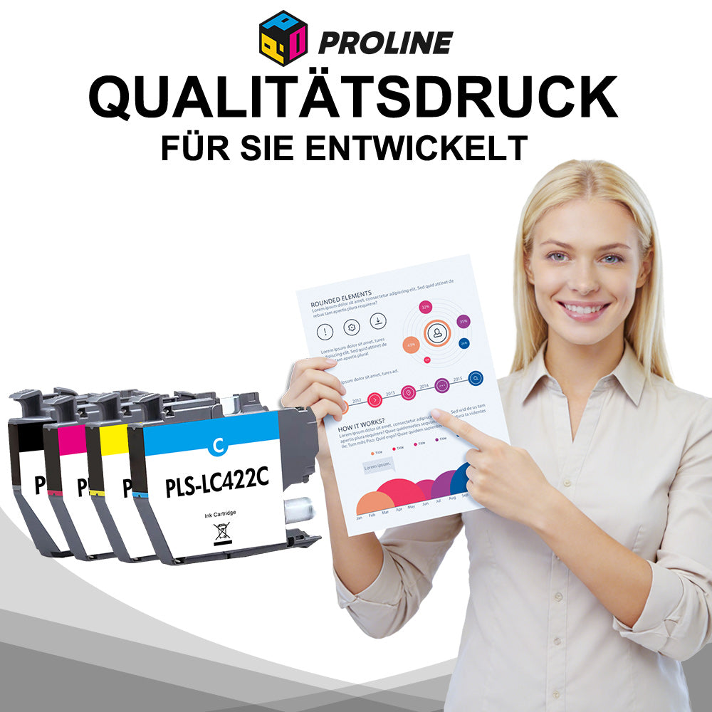 Kompatibel Brother LC-422XL Druckerpatronen