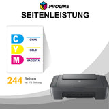 Canon CL-511 - 244 Seiten
