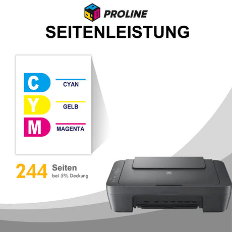 Canon CL-511 - 244 Seiten