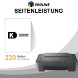 Canon PG-510 - 220 Seiten