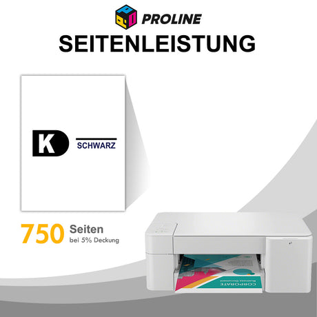 Kompatibel Brother LC-424 Schwarz