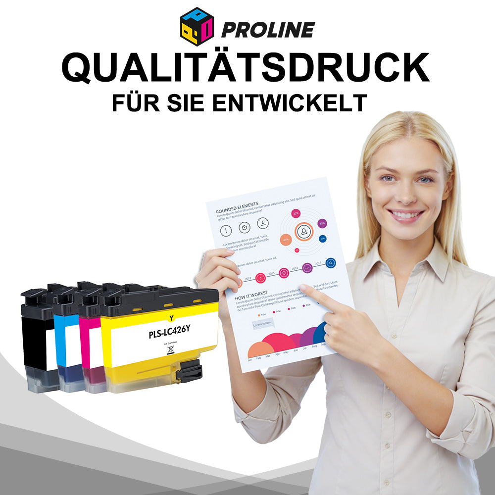 Kompatibel Brother LC-426XL Druckerpatronen