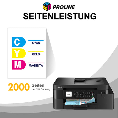 Kompatible Brother LC527XL LC-527XLC/Y/M Druckerpatrone