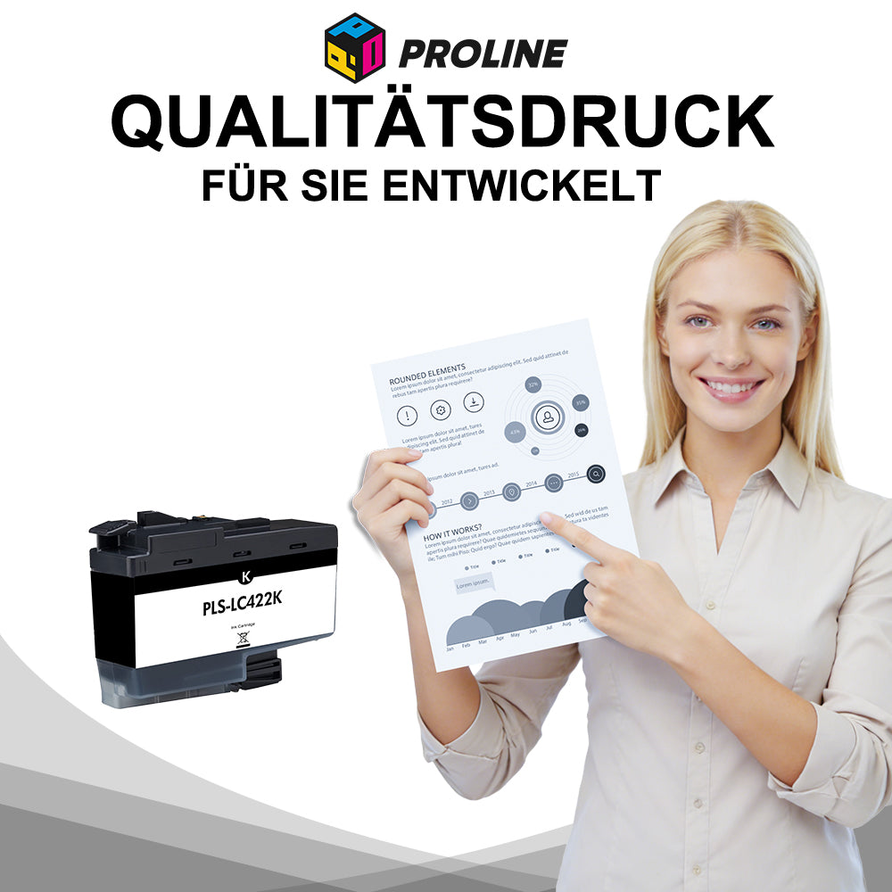 Kompatibel Brother LC-422BK LC-LC422XLBK LC422BK LC422XLBK Druckerpatrone Schwarz