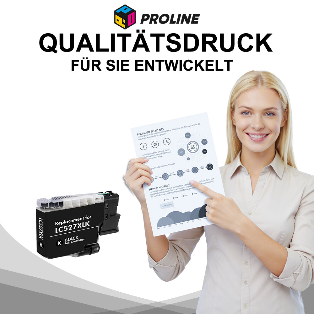 Kcompatible Brother LC527XL LC-527XLBK Druckerpatrone