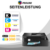 Kompatibel Brother LC527XL LC-527XL Druckerpatronen