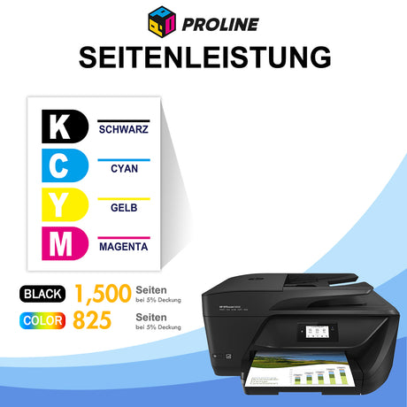 Kompatibel HP 903/903XL Druckerpatronen