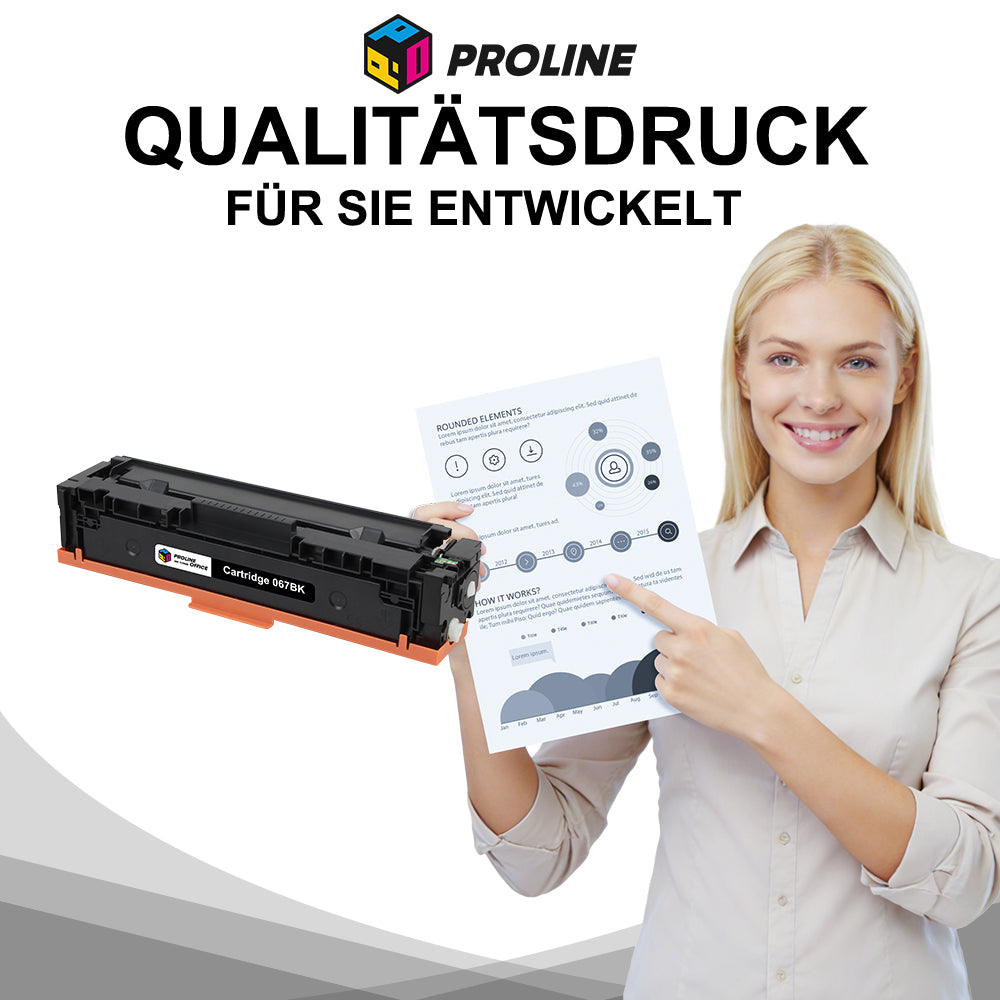 Kompatibel Canon 067 Toner Schwarz