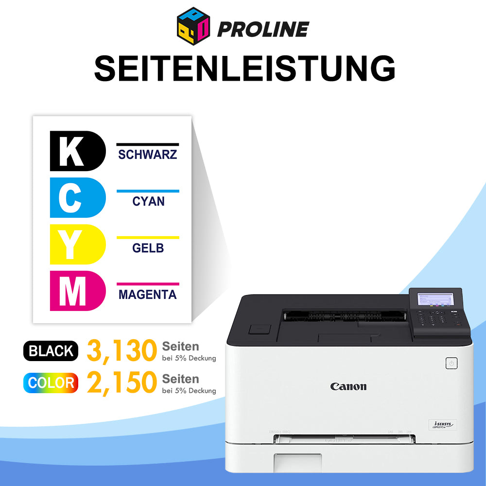 Kompatibel Canon 067/067H Toner