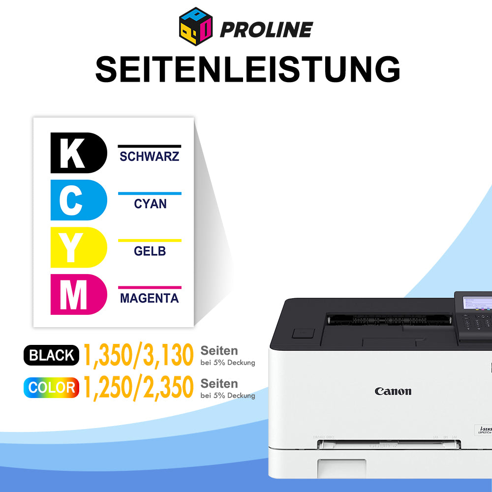 Kompatibel Canon 067/067H Toner 