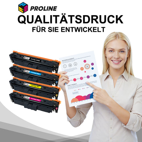 Kompatible Canon 069 Toner Multipack