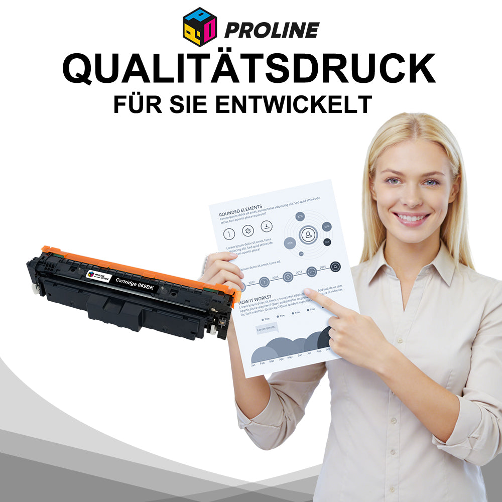 Kompatible Canon 069 Toner Schwarz