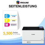 Kompatible Canon 069/069H Toner