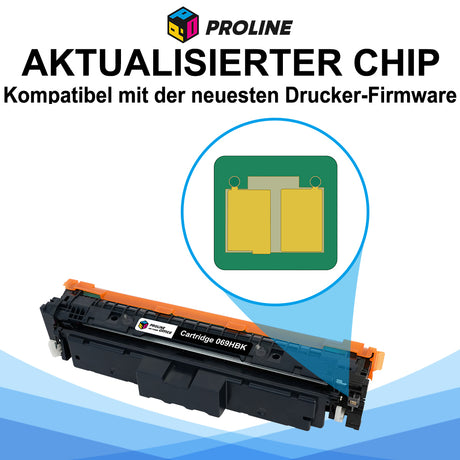 Kompatible Canon 069/069H Toner