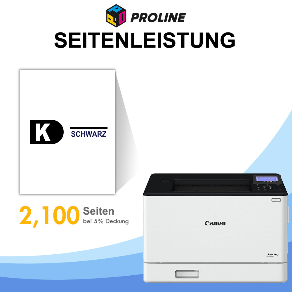 Kompatible Canon 069/069H Toner