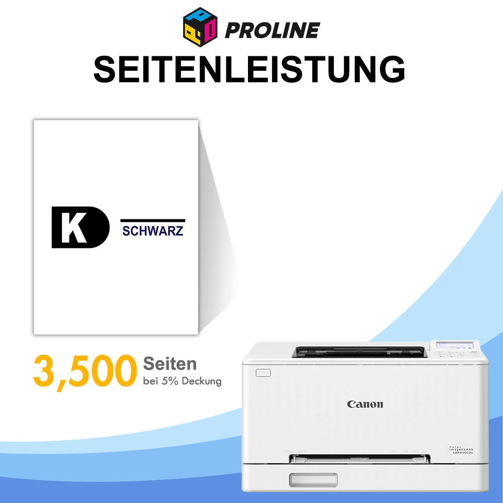 Kompatibel Canon 075/075H Toner