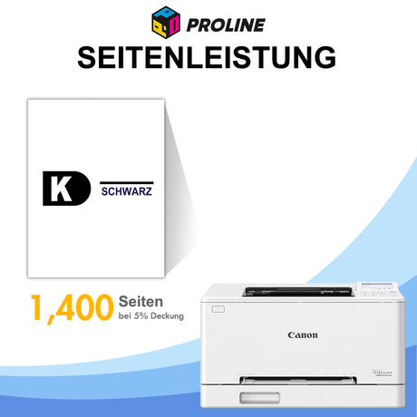Kompatibel Canon 075/075H Toner