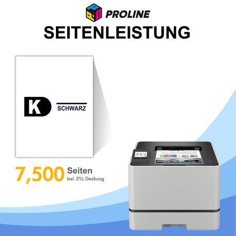 Brother TN625XXLBK - 7500 Seiten