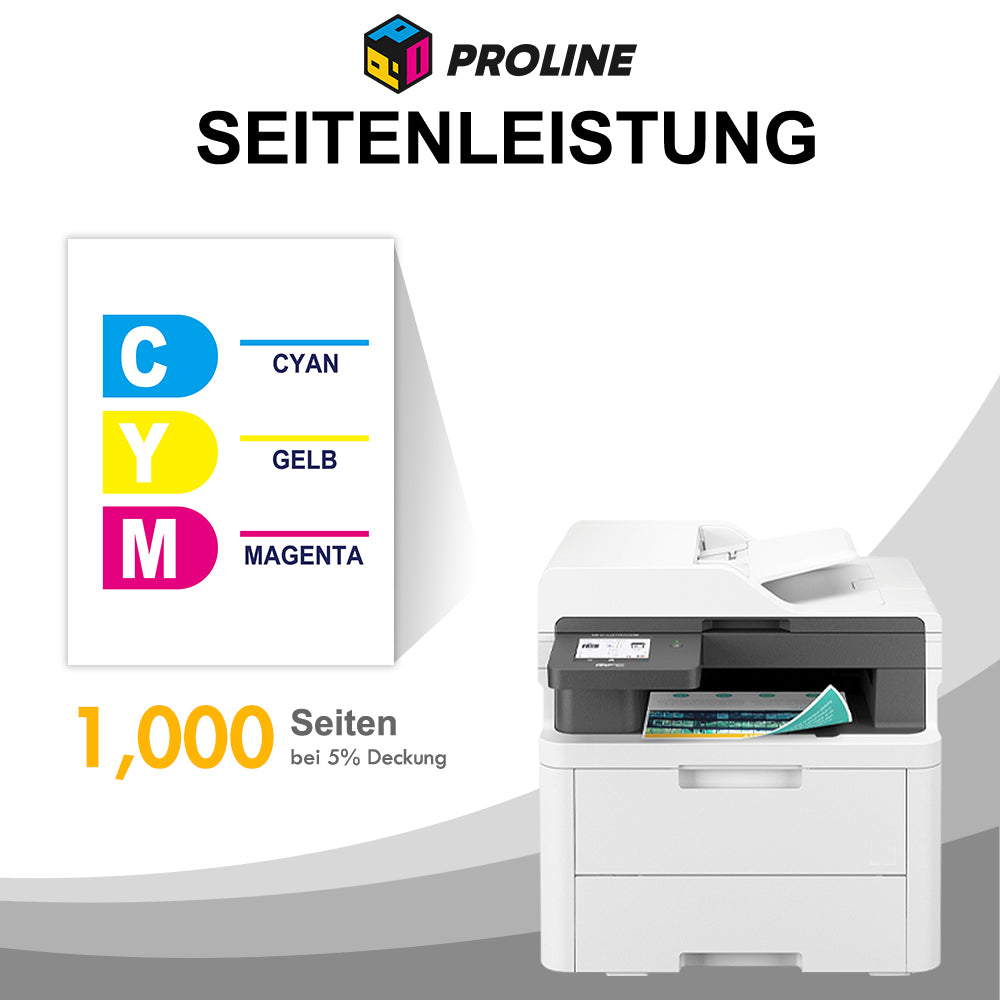 Kompatibel Brother TN248 Toner CMY