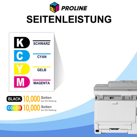 Brother TN627 TN-627 Toner 4PK