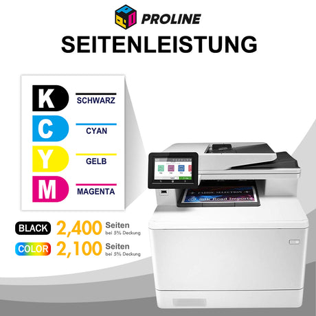 Kompatibel HP 415 Toner