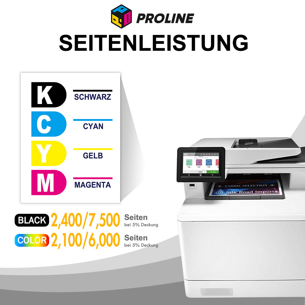 Kompatibel HP 415A/X Toner