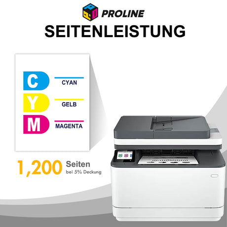 Kompatibel HP 219A Toner CMY