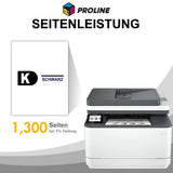 Kompatibel HP 219A Toner Schwarz