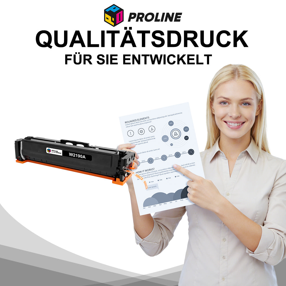 Kompatibel HP 219 Toner Schwarz