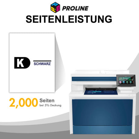 Kompatible HP 220A Toner Schwarz