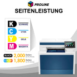 Kompatible HP 220 Toner
