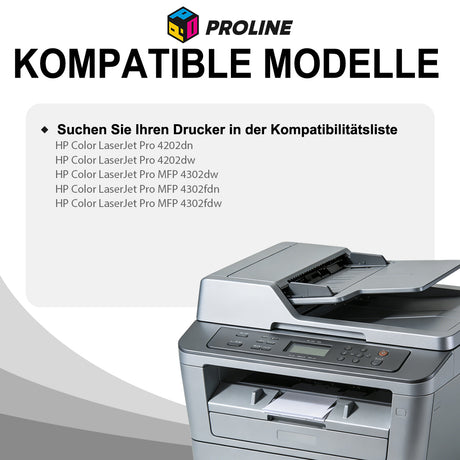 Kompatible HP 220 Toner
