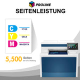 Kompatible HP 220X Toner CMY