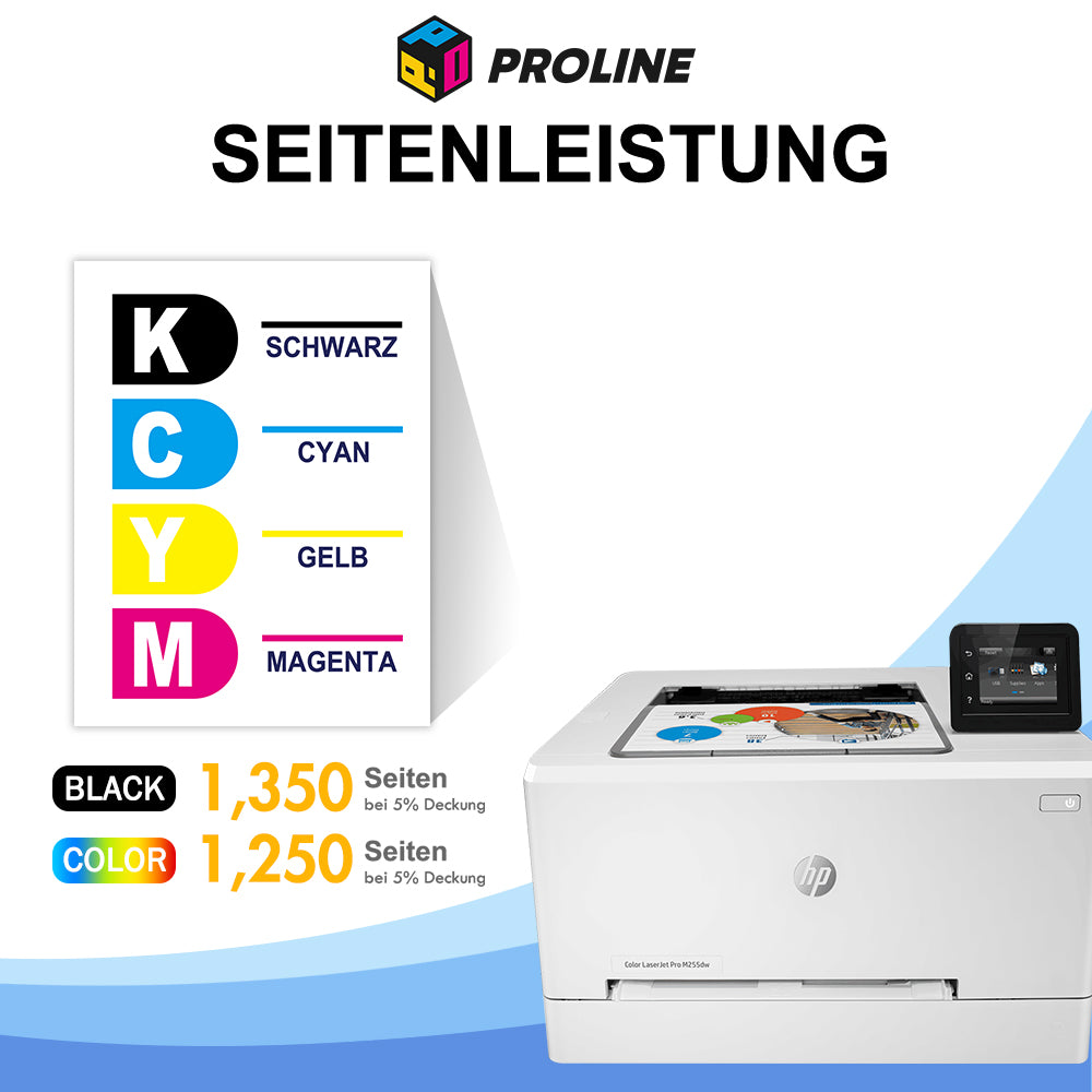Kompatible HP 207A Toner