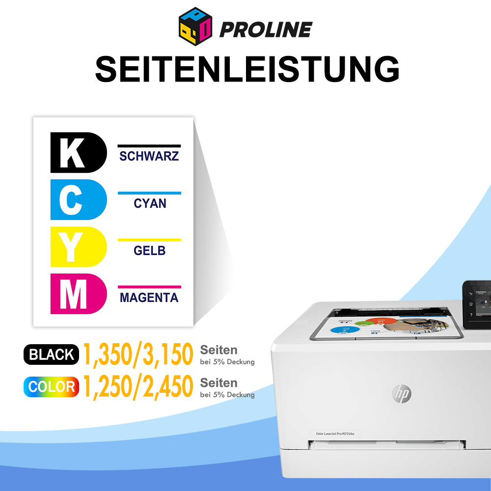 Kompatible HP 207A/X Toner