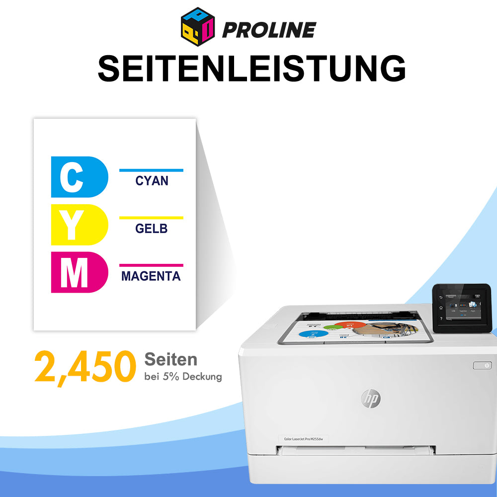 Kompatible HP 207A/X Toner