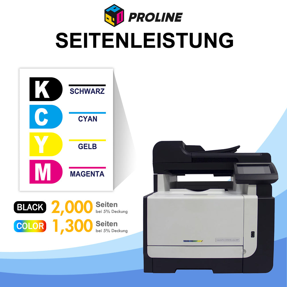 HP Color LaserJet Pro CM 1415 fnw Toner-Kompatibel HP 128A Patronen Multipack