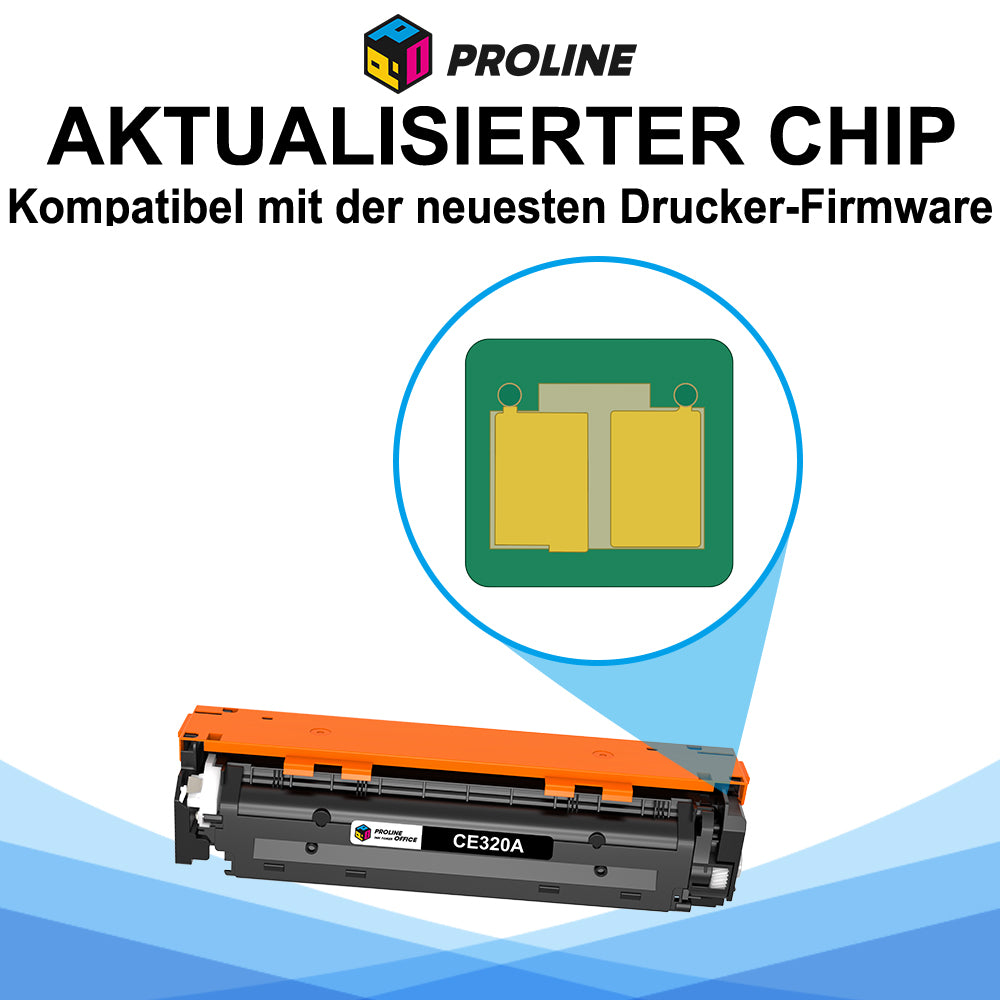 HP Color LaserJet Pro CM 1415 fnw Toner-Kompatibel HP 128A Patronen Multipack
